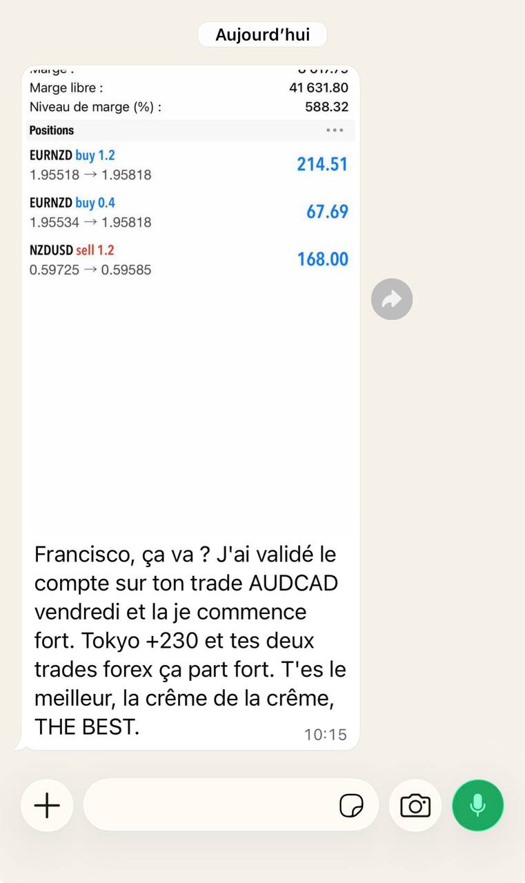 Message d'un membre sur ses trades AUDCAD et Tokyo